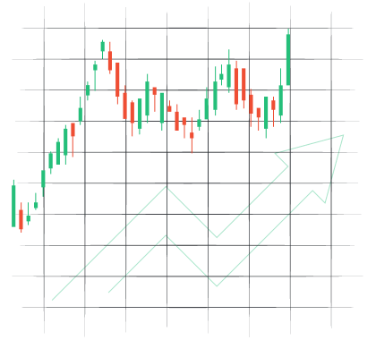 Grafico